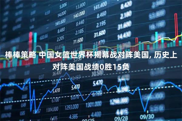 棒棒策略 中国女篮世界杯揭幕战对阵美国, 历史上对阵美国战绩0胜15负
